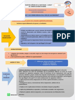 Evaluacion Diagnostica Ccss Vi Ciclo