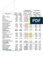 Análisis de Estados Financieros