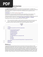 Types of Org Structure