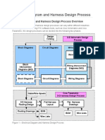 Electrical Diagram and Harness Design Process Overview