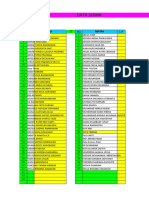 Analisis Soal