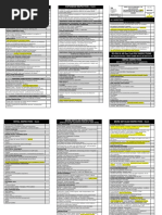 MCA PSC Checklist