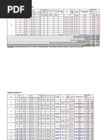 ESP Calculation For FAHU: Section Air Flow Duct Size L/S CFM W (MM) X H (MM) W (In) X H (In) L (M) FPM M/s 983.20 4.99