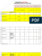 Registrasi Ccra Mte Soprane Solo 2020 Urut Abjad