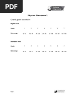 Physics Time Zone 2: Overall Grade Boundaries