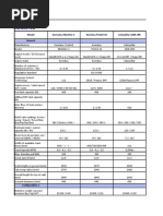 Compare HB215LC-1 - Cat320