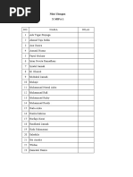 Analisis Butir Soal Dan Daya Serap Siswa