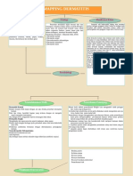 PDF Mapping Dermatitis (Vinka Meilina Putri (19103) 2b)