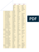 Actualizacion de Datos Estudiantes