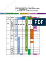 Esquema Docente 3er Año 2021