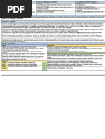 Esquema Solvencia