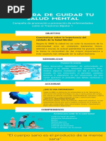 Infografia Promocion Salud Mental