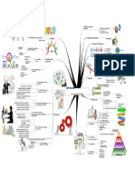 Mapa Mental-de-La-Norma-ISO-9001-2015