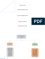 Mapa Conceptual Planeacion y Organizacion