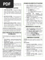 Taxes - Stages or Aspects of Taxation