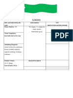 Kardex: Diet: (Not Indicated in The Case) Interventions IVF (Indicate Date and Time Started) Room Number: 104