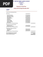 Statement of Cash Flow 