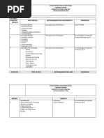 Duration (Weeks) Topic Details Methods/Objectives Aids Projects References