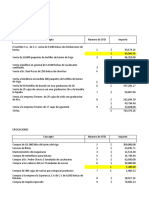 Caso Practico 2 IEPS