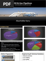 Oil and Gas Pipelines: Key Technical Operations and Maintenance Guide