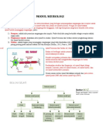 Modul Sistem Saraf