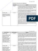 Summary of DepEd COVID 19 Memoranda - v19