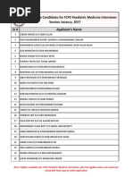 List of Eligible Candidates For FCPS Paediatric Medicine Interviews Session Janaury, 2017