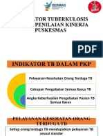 Indikator PKP TB