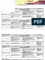 Weekly Home Learning Plan: Time Learning Areas Learning Competency Learning Tasks Mode of Delivery