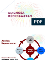 DIAGNOSA KEPERAWATAN Sdki