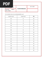 MLS322L - Module7 - Platelet Estimation - 0958CL - Gundayao - John Bernard Eizerson