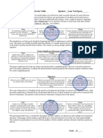 EPD397 Elevator Talk Self Evaluation - Lane