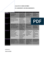 Shofia Noor S - Analytic Scoring Rubric