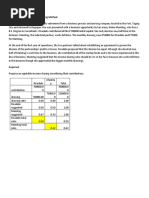 Problem #1 Establishing Profit and Loss Sharing Method