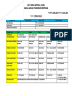 Jadual Guru Bertugas Mingguan 2021