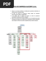 Logistica de Empresa Alicorp S