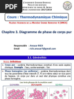 Cours Thermo - Chapitre 3 - Diagramme de Phase Du Corps Pur - 2018