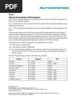 Ford Injector Programming Tdci Ad