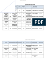 Matriz de Riesgos y Oportunidades