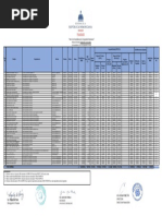 Nomina Empleados Contratados - Septiembre 2020