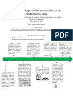 Linea Del Tiempo de Los Avances Electricos