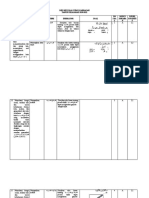 Kisi-Kisi Soal Ujian Madrasah TAHUN PELAJARAN 2020/2021 Kompetensi Dasar IPK Materi Indikator Soal NO SOA L Kunci Jawaba N Level Kogniti F