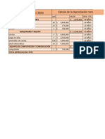 Excel Depreciacion de La Empresa