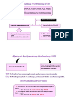 Tema 6 Operaciones Motivadoras (MO)