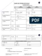 Formulario de Teoria de Colas