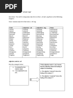 Adjectives Ending in "-Ed and - Ing"