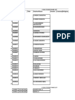 Srno Ug - No Reg - No Title Studentname Gender Communireligion: I Year Student Name List