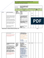 Corrected Updated IPCRF PROFICIENT TEACHERS 2021 SDHC