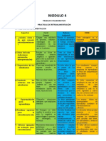 Trabajo Colaborativo