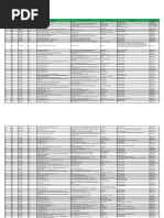 CAT B Neuron Network Globalcare Plans v05.11.19